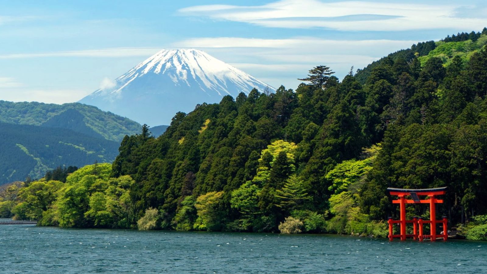 Rondreis Japan, Hakone, Lake Ashi met Mt Fuji